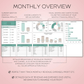 Property Tracker for EXCEL/Google Sheet - only4hosts