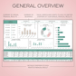 Property Tracker for EXCEL/Google Sheet - only4hosts